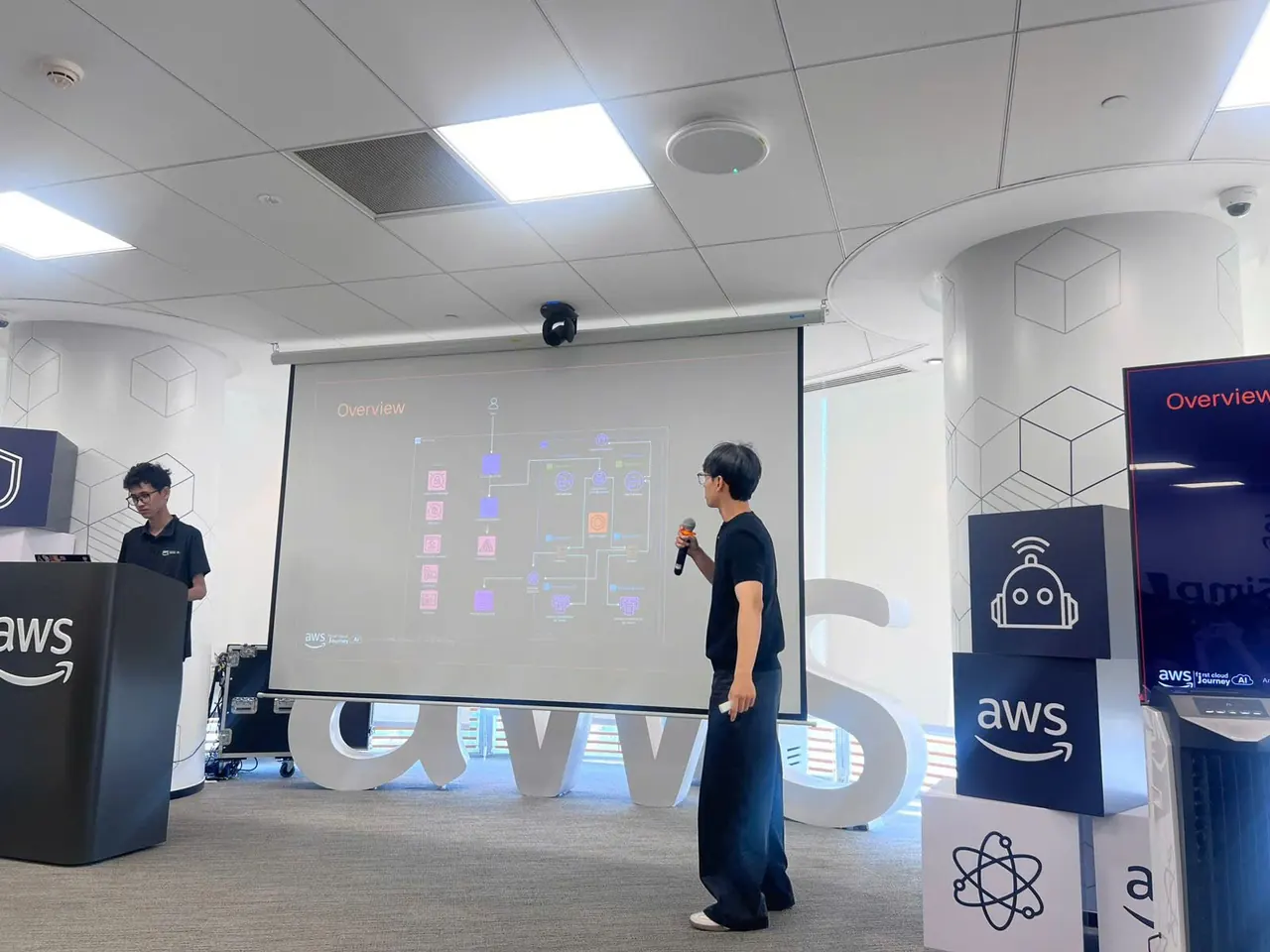 Me presenting on stage at AWS Community Day